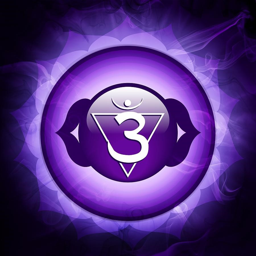 Third eye chakra